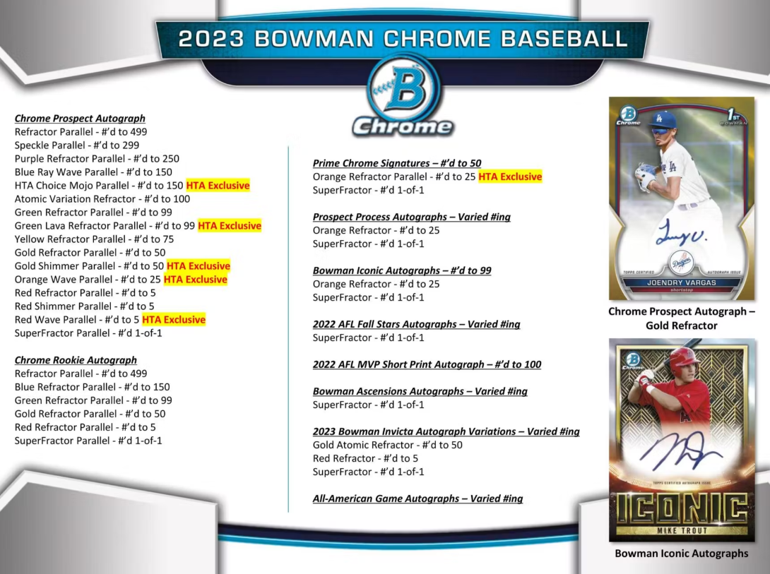 Bowman Chrome HTA Choice 2023 Hobby Box (3 Autos Per Box!)